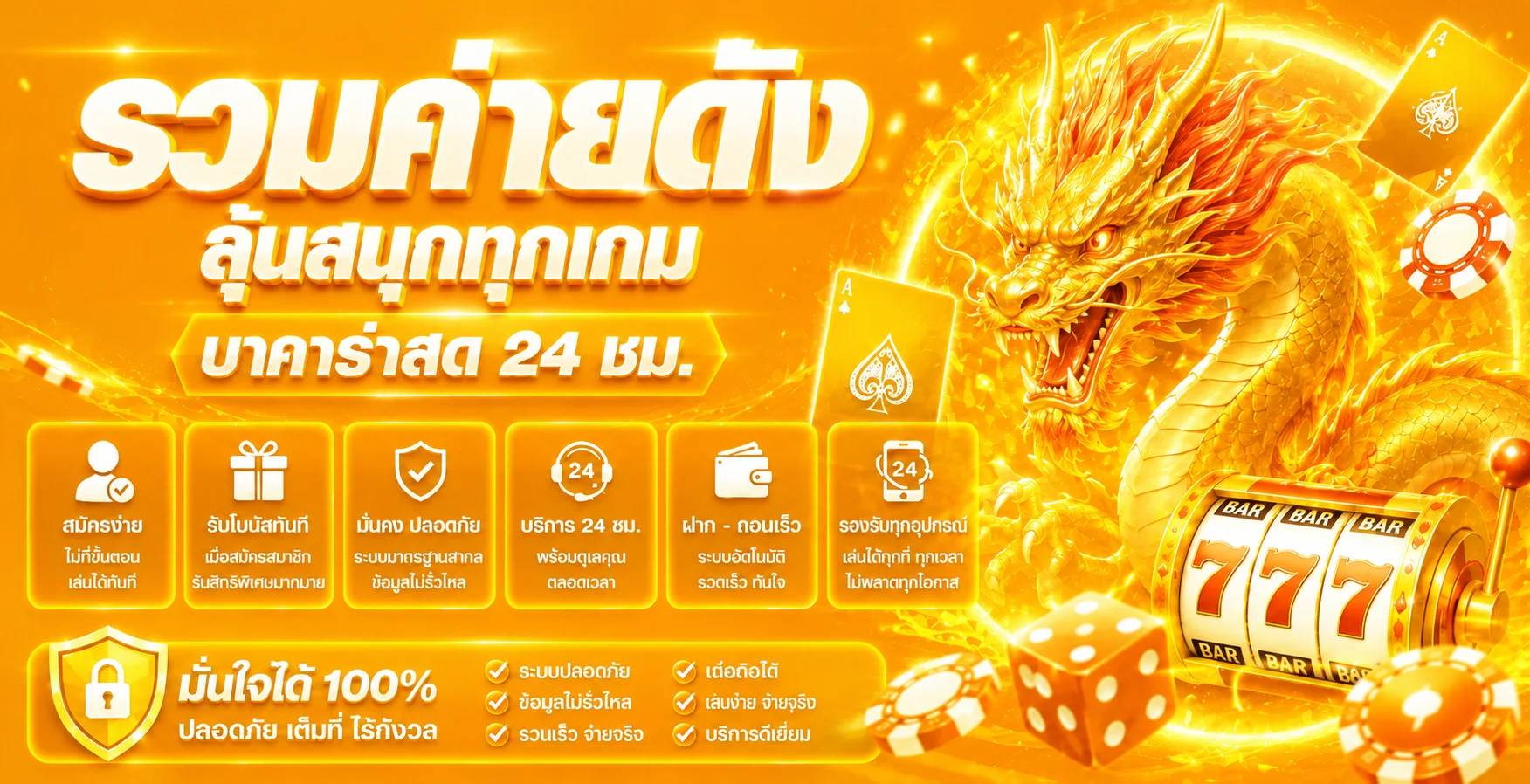 ภาพแนะนำสล็อตออนไลน์ 4APK และการตั้งงบ